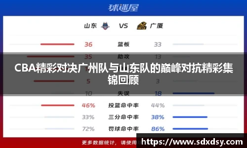CBA精彩对决广州队与山东队的巅峰对抗精彩集锦回顾